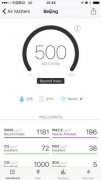 ɳ500